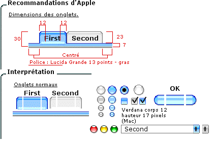 Onglets et boutons